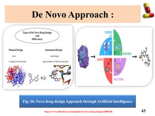 Drug design, Discovery and development . | PPTX
