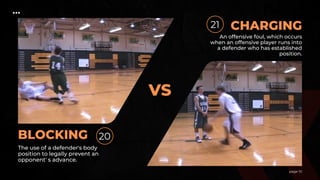 Basketball Terminologies PowerPoint presentation | PDF