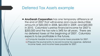 Accounting for Income Tax | PPTX