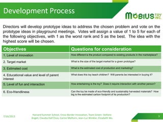 Development Process
7/16/2013
Harvard Summer School, Cross-Border Innovation, Team Green: Stefano
Angeli, Claudia Dall’Osso, Carine Melhorn, Jean-Luc Winkler, Elizabeth Wu
3
Objectives Questions for consideration
1. Level of innovation How different is the product compared to existing products in the marketplace?
2. Target market What is the size of the target market for a given prototype?
3. Estimated cost What is the estimated cost of production and marketing?
4. Educational value and level of parent
interest
What does this toy teach children? Will parents be interested in buying it?
5. Level of fun and interaction How entertaining is the toy? Does it require interaction with another person?
6. Eco-friendliness Can the toy be made of eco-friendly and sustainably harvested materials? How
big is the estimated carbon footprint of its production?
Directors will develop prototype ideas to address the chosen problem and vote on the
prototype ideas in playground meetings. Votes will assign a value of 1 to 5 for each of
the following objectives, with 1 as the worst rank and 5 as the best. The idea with the
highest score will be chosen.
 