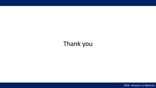 SDW- Amazon vs Walmart
Thank you
 