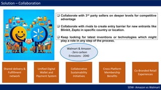 SDW- Amazon vs Walmart
Solution – Collaboration
 Collaborate with 3rd party sellers on deeper levels for competitive
advantage
 Collaborate with rivals to create entry barrier for new entrants like
Blinkit, Zepto in specific country or location.
 Keep looking for latest inventions or technologies which might
play a role in any step of the process.
Shared delivery &
Fulfillment
network
Unified Digital
Wallet and
Payment System
Collaborative
Sustainability
Initiatives
Cross-Platform
Membership
Benefits
Co-Branded Retail
Experiences
Walmart & Amazon
- Zero carbon
Emissions - 2040
 