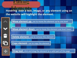 Hovering over a text, image, or any element using on
the website will highlight the element.
Move element up- use to move the element up by one level
Drag tool- click and drag the element to a valid part of the page
Move element down- use to move the element one level lower
Delete element- use to remove the element
Copy element- use to copy the element
 