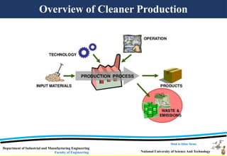 Environmental Conscious Manufacturing - CLEANER PRODUCTION | PPTX