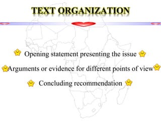 Opening statement presenting the issue
Arguments or evidence for different points of view
Concluding recommendation
 