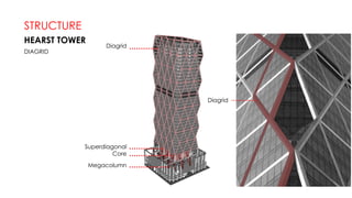 Superdiagonal Group 3-Facade dor high rise building that works very very well | PDF