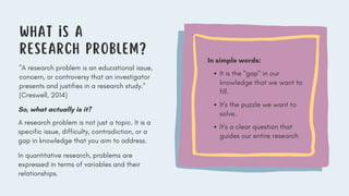 Presentation Slides - Formulating a Research Problem (Quantitative ...