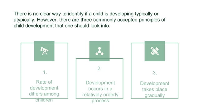 Group 3- FSIE Typical and Atypical Development.pptx