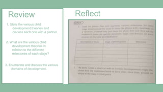 CREDITS: This presentation template was created
by Slidesgo, including icons by Flaticon, and
infographics & images by Freepik.
Please keep this slide for attribution.
1. State the various child
development theories and
discuss each one with a partner.
Review
2. What are the various child
development theories in
relation to the different
milestones of each stage?
3. Enumerate and discuss the various
domains of development.
Reflect
 