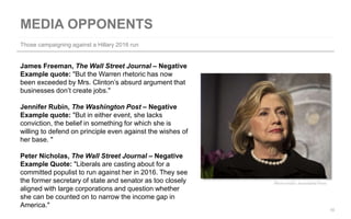 James Freeman, The Wall Street Journal – Negative 
Example quote: "But the Warren rhetoric has now 
been exceeded by Mrs. Clinton’s absurd argument that 
businesses don’t create jobs." 
Jennifer Rubin, The Washington Post – Negative 
Example quote: "But in either event, she lacks 
conviction, the belief in something for which she is 
willing to defend on principle even against the wishes of 
her base. " 
Peter Nicholas, The Wall Street Journal – Negative 
Example Quote: "Liberals are casting about for a 
committed populist to run against her in 2016. They see 
the former secretary of state and senator as too closely 
aligned with large corporations and question whether 
she can be counted on to narrow the income gap in 
America." 
15 
Those campaigning against a Hillary 2016 run 
Photo credit: Associated Press 
 