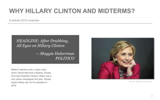 3 
A definite 2016 contender 
HEADLINE: After Drubbing, 
All Eyes on Hillary Clinton 
-- Maggie Haberman 
POLITICO 
Midterm elections are a major news 
event. Democrats took a beating. People 
don’t like President Obama. Hillary was a 
very active campaigner this year. People 
expect Hillary will run for president in 
2016. 
Source: Dennis Van Tine/AP 
 