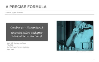 7 
Factiva, by the numbers 
October 21 – November 18 
(2 weeks before and after 
2014 midterm elections) 
Major U.S. Business and News 
POLITICO 
Not WashingtonPost.com (duplicates 
paper copy) 
Photo Credit: Flickr.com/Lance 
 