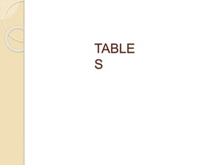 TABLE
S
 