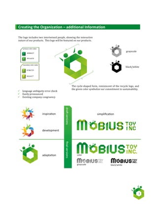   	
   	
   I	
  
Creating	
  the	
  Organization	
  –	
  additional	
  Information	
  
	
  
	
  
	
   	
  
The	
  logo	
  includes	
  two	
  intertwined	
  people,	
  showing	
  the	
  interactive	
  
nature	
  of	
  our	
  products.	
  	
  This	
  logo	
  will	
  be	
  featured	
  on	
  our	
  products.
The	
  cycle-­‐shaped	
  form,	
  reminiscent	
  of	
  the	
  recycle	
  logo,	
  and	
  
the	
  green	
  color	
  symbolize	
  our	
  commitment	
  to	
  sustainability.
ü language	
  ambiguity	
  error	
  check
ü Easily	
  pronounced
ü Existing	
  company	
  congruency
grayscale
black/white
	
  
	
  
#78b729
#a5c617
secondary	
  color	
  codes:
	
  
	
  
	
  
#008637
#41ab34
primary	
  color	
  codes:
	
  
 