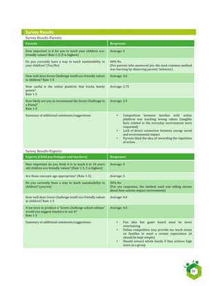   	
   	
   IV	
  
Survey	
  Results	
  
Survey	
  Results-­‐Parents:	
  
Parents	
   Responses	
  	
  
How	
  important	
  is	
  it	
  for	
  you	
  to	
  teach	
  your	
  children	
  eco-­‐
friendly	
  values?	
  Rate	
  1-­‐5	
  (5	
  is	
  highest)	
  
Average:	
  5	
  
Do	
   you	
   currently	
   have	
   a	
   way	
   to	
   teach	
   sustainability	
   to	
  
your	
  children?	
  (Yes/No)	
  
40%	
  No	
  	
  
(For	
  parents	
  who	
  answered	
  yes,	
  the	
  most	
  common	
  method	
  
was	
  learning	
  by	
  observing	
  parents’	
  behavior)	
  
How	
  well	
  does	
  Green	
  Challenge	
  instill	
  eco-­‐friendly	
  values	
  
in	
  children?	
  Rate	
  1-­‐5	
  
Average:	
  3.6	
  
How	
   useful	
   is	
   the	
   online	
   platform	
   that	
   tracks	
   family	
  
points?	
  	
  
Rate	
  1-­‐5	
  
Average:	
  2.75	
  
How	
  likely	
  are	
  you	
  to	
  recommend	
  the	
  Green	
  Challenge	
  to	
  
a	
  friend?	
  
Rate	
  1-­‐5	
  
Average:	
  2.5	
  
Summary	
  of	
  additional	
  comments/suggestions:	
   • Competition	
   between	
   families	
   with	
   online	
  
platform	
   was	
   teaching	
   wrong	
   values	
   (tangible	
  
facts	
   related	
   to	
   the	
   everyday	
   environment	
   were	
  
requested)	
  
• Lack	
  of	
  direct	
  connection	
  between	
  energy	
  saved	
  
and	
  environmental	
  impact	
  
• Parents	
  liked	
  the	
  idea	
  of	
  rewarding	
  the	
  repetition	
  
of	
  action	
  
Survey	
  Results-­‐Experts:	
  
Experts	
  (Child	
  psychologist	
  and	
  teachers)	
   Responses	
  
How	
  important	
  do	
  you	
  think	
  it	
  is	
  to	
  teach	
  6	
  to	
  10	
  years	
  
old	
  children	
  eco-­‐friendly	
  values?	
  (Rate	
  1-­‐5,	
  5	
  is	
  highest)	
  
Average:	
  5	
  
Are	
  these	
  concepts	
  age-­‐appropriate?	
  (Rate	
  1-­‐5)	
   Average:	
  5	
  
Do	
   you	
   currently	
   have	
   a	
   way	
   to	
   teach	
   sustainability	
   to	
  
children?	
  (yes/no)	
  
50%	
  No	
  	
  
(For	
   yes	
   responses,	
   the	
   method	
   used	
   was	
   telling	
   stories	
  
about	
  how	
  actions	
  impact	
  environment)	
  
How	
  well	
  does	
  Green	
  Challenge	
  instill	
  eco-­‐friendly	
  values	
  
in	
  children?	
  Rate	
  1-­‐5	
  
Average:	
  4.0	
  
If	
  we	
  were	
  to	
  produce	
  a	
  “Green	
  Challenge	
  school	
  edition”	
  
would	
  you	
  suggest	
  teachers	
  to	
  use	
  it?	
  
Rate	
  1-­‐5	
  
Average:	
  4.5	
  
Summary	
  of	
  additional	
  comments/suggestions:	
   • Fun	
   idea	
   but	
   game	
   board	
   must	
   be	
   more	
  
entertaining	
  
• Online	
  competition	
  may	
  provide	
  too	
  much	
  stress	
  
on	
   families	
   to	
   meet	
   a	
   certain	
   expectation	
   (it	
  
should	
  be	
  kept	
  simple)	
  
• Should	
  reward	
  whole	
  family	
  if	
  they	
  achieve	
  high	
  
score	
  as	
  a	
  group	
  
	
   	
  
 