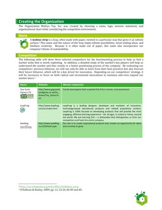   4	
  
Creating	
  the	
  Organization	
  
The	
   Organization	
   Mobius	
   Toy,	
   Inc.	
   was	
   created	
   by	
   choosing	
   a	
   name,	
   logo,	
   mission	
   statement,	
   and	
  
organizational	
  chart	
  while	
  considering	
  the	
  competitive	
  environment.	
  
Name	
  
A	
  mobius	
  strip	
  is	
  a	
  loop,	
  often	
  made	
  with	
  paper,	
  twisted	
  in	
  a	
  particular	
  way	
  that	
  gives	
  it	
  an	
  infinite	
  
surface.2	
  This	
  name	
  and	
  the	
  nature	
  of	
  the	
  loop	
  imply	
  infinite	
  possibilities,	
  never-­‐ending	
  ideas,	
  and	
  
limitless	
   creativity.	
   	
   Because	
   it	
   is	
   often	
   made	
   out	
   of	
   paper,	
   this	
   name	
   also	
   incorporates	
   our	
  
company’s	
  theme	
  of	
  sustainability.	
  	
  	
  
Competition	
  
The	
   following	
   table	
   will	
   show	
   three	
   selected	
   competitors	
   for	
   the	
   benchmarking	
   process	
   to	
   help	
   us	
   find	
   a	
  
market	
  niche	
  that	
  is	
  worth	
  exploiting.	
  	
  In	
  addition,	
  a	
  detailed	
  study	
  of	
  the	
  market’s	
  key	
  players	
  will	
  help	
  us	
  
understand	
  the	
  market	
  and	
  thus	
  results	
  in	
  a	
  better	
  positioning	
  process	
  of	
  the	
  company.	
  	
  By	
  evaluating	
  our	
  
competitors’	
  previous	
  behavior,	
  we	
  will	
  not	
  only	
  be	
  able	
  to	
  learn	
  from	
  their	
  best	
  practices	
  but	
  also	
  forecast	
  
their	
  future	
  behavior,	
  which	
  will	
  be	
  a	
  key	
  driver	
  for	
  innovation.	
  	
  Depending	
  on	
  our	
  competitors’	
  strategy,	
  it	
  
will	
   be	
   necessary	
   to	
   focus	
   on	
   both	
   radical	
   and	
   incremental	
   innovations	
   to	
   maintain	
   and	
   even	
   expand	
   our	
  
market	
  share.3	
  
	
  
Name Website Mission	
  statement
One	
  Earth	
  
Games	
  LTD	
  
	
  
http://www.gogreenb
oardgame.co.uk/Go_
Green/The_Game.ht
ml	
  
Family	
  board	
  game	
  that	
  is	
  packed	
  full	
  of	
  fun,	
  humor,	
  and	
  excitement.	
  
	
  
LeapFrog http://www.leapfrog.
com/en/index.html
LeapFrog	
   is	
   a	
   leading	
   designer,	
   developer	
   and	
   marketer of	
   innovative,	
  
technology-­‐based	
   educational	
   products	
   and	
   related	
   proprietary	
   content.	
  
LeapFrog	
   is	
   100%	
   focused	
   on	
   developing	
   products	
   that	
   will	
   provide	
   the	
   most	
  
engaging,	
  effective	
  learning	
  experience	
  –	
  for all	
  ages,	
  in	
  school	
  or	
  home,	
  around	
  
the	
  world.	
  We	
  put	
  learning	
  first	
  –	
  a philosophy	
  that	
  distinguishes	
  us	
  from	
  our	
  
competitors	
  and	
  fuels	
  the	
  entire	
  company.
Seedling http://www.seedling.
co.nz/Default.aspx
Our	
  aim	
  is	
  to	
  create	
  inspirational	
  products	
  that	
  creates	
  an	
  opportunity	
  for	
  ideas	
  
and	
  curiosity	
  to	
  grow	
  
	
   	
  
	
  	
  	
  	
  	
  	
  	
  	
  	
  	
  	
  	
  	
  	
  	
  	
  	
  	
  	
  	
  	
  	
  	
  	
  	
  	
  	
  	
  	
  	
  	
  	
  	
  	
  	
  	
  	
  	
  	
  	
  	
  	
  	
  	
  	
  	
  	
  	
  	
  	
  	
  	
  	
  	
  	
  	
  	
  	
  	
  	
  	
  	
  	
  	
  	
  	
  	
  	
  
2	
  http://en.wikipedia.org/wiki/M%C3%B6bius_strip	
  
3	
  O’Sullivan	
  &	
  Dooley,	
  2009,	
  pp.	
  12,	
  23-­‐24,	
  82-­‐83	
  and	
  85.	
  
 