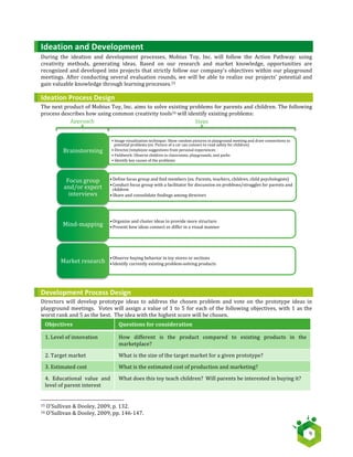   9	
  
Ideation	
  and	
  Development	
  
During	
   the	
   ideation	
   and	
   development	
   processes,	
   Mobius	
   Toy,	
   Inc.	
   will	
   follow	
   the	
   Action	
   Pathway:	
   using	
  
creativity	
   methods,	
   generating	
   ideas.	
   Based	
   on	
   our	
   research	
   and	
   market	
   knowledge,	
   opportunities	
   are	
  
recognized	
  and	
  developed	
  into	
  projects	
  that	
  strictly	
  follow	
  our	
  company’s	
  objectives	
  within	
  our	
  playground	
  
meetings.	
  After	
  conducting	
  several	
  evaluation	
  rounds,	
  we	
  will	
  be	
  able	
  to	
  realize	
  our	
  projects’	
  potential	
  and	
  
gain	
  valuable	
  knowledge	
  through	
  learning	
  processes.15	
  
Ideation	
  Process	
  Design	
  
The	
  next	
  product	
  of	
  Mobius	
  Toy,	
  Inc.	
  aims	
  to	
  solve	
  existing	
  problems	
  for	
  parents	
  and	
  children.	
  The	
  following	
  
process	
  describes	
  how	
  using	
  common	
  creativity	
  tools16	
  will	
  identify	
  existing	
  problems:	
  
	
  
	
  
Development	
  Process	
  Design	
  
Directors	
   will	
   develop	
   prototype	
   ideas	
   to	
   address	
   the	
   chosen	
   problem	
   and	
   vote	
   on	
   the	
   prototype	
   ideas	
   in	
  
playground	
  meetings.	
  	
  Votes	
  will	
  assign	
  a	
  value	
  of	
  1	
  to	
  5	
  for	
  each	
  of	
  the	
  following	
  objectives,	
  with	
  1	
  as	
  the	
  
worst	
  rank	
  and	
  5	
  as	
  the	
  best.	
  	
  The	
  idea	
  with	
  the	
  highest	
  score	
  will	
  be	
  chosen.	
  
Objectives	
   Questions	
  for	
  consideration	
  
1.	
  Level	
  of	
  innovation	
   How	
   different	
   is	
   the	
   product	
   compared	
   to	
   existing	
   products	
   in	
   the	
  
marketplace?	
  
2.	
  Target	
  market	
   What	
  is	
  the	
  size	
  of	
  the	
  target	
  market	
  for	
  a	
  given	
  prototype?	
  
3.	
  Estimated	
  cost	
   What	
  is	
  the	
  estimated	
  cost	
  of	
  production	
  and	
  marketing?	
  
4.	
   Educational	
   value	
   and	
  
level	
  of	
  parent	
  interest	
  
What	
  does	
  this	
  toy	
  teach	
  children?	
  	
  Will	
  parents	
  be	
  interested	
  in	
  buying	
  it?	
  
	
  	
  	
  	
  	
  	
  	
  	
  	
  	
  	
  	
  	
  	
  	
  	
  	
  	
  	
  	
  	
  	
  	
  	
  	
  	
  	
  	
  	
  	
  	
  	
  	
  	
  	
  	
  	
  	
  	
  	
  	
  	
  	
  	
  	
  	
  	
  	
  	
  	
  	
  	
  	
  	
  	
  	
  	
  	
  	
  	
  	
  	
  	
  	
  	
  	
  	
  	
  
15	
  O’Sullivan	
  &	
  Dooley,	
  2009,	
  p.	
  132.	
  
16	
  O’Sullivan	
  &	
  Dooley,	
  2009,	
  pp.	
  146-­‐147.	
  
Approach	
   Steps	
  
• Image	
  visualization	
  technique:	
  Show	
  random	
  pictures	
  in	
  playground	
  meeting	
  and	
  draw	
  connections	
  to	
  
potential	
  problems	
  (ex.	
  Picture	
  of	
  a	
  car	
  can	
  connect	
  to	
  road	
  safety	
  for	
  children)	
  
• Director/employee	
  suggestions	
  from	
  personal	
  experiences	
  
• Fieldwork:	
  Observe	
  children	
  in	
  classrooms,	
  playgrounds,	
  and	
  parks	
  
• Identify	
  key	
  causes	
  of	
  the	
  problems	
  
Brainstorming	
  
• Deoine	
  focus	
  group	
  and	
  oind	
  members	
  (ex.	
  Parents,	
  teachers,	
  children,	
  child	
  psychologists)	
  
• Conduct	
  focus	
  group	
  with	
  a	
  facilitator	
  for	
  discussion	
  on	
  problems/struggles	
  for	
  parents	
  and	
  
children	
  
• Share	
  and	
  consolidate	
  oindings	
  among	
  directors	
  
Focus	
  group	
  
and/or	
  expert	
  
interviews	
  
• Organize	
  and	
  cluster	
  ideas	
  to	
  provide	
  more	
  structure	
  
• Present	
  how	
  ideas	
  connect	
  or	
  differ	
  in	
  a	
  visual	
  manner	
  Mind-­‐mapping	
  
• Observe	
  buying	
  behavior	
  in	
  toy	
  stores	
  or	
  sections	
  
• Identify	
  currently	
  existing	
  problem-­‐solving	
  products	
  Market	
  research	
  
 