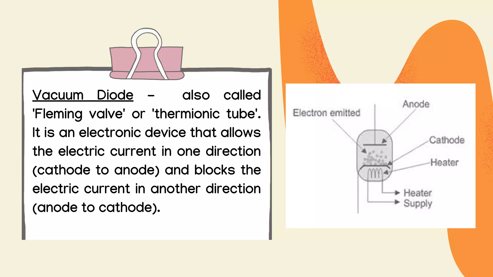 Vacuum Diode - also called
'Fleming valve' or 'thermionic tube'.
It is an electronic device that allows
the electric current in one direction
(cathode to anode) and blocks the
electric current in another direction
(anode to cathode).
 
