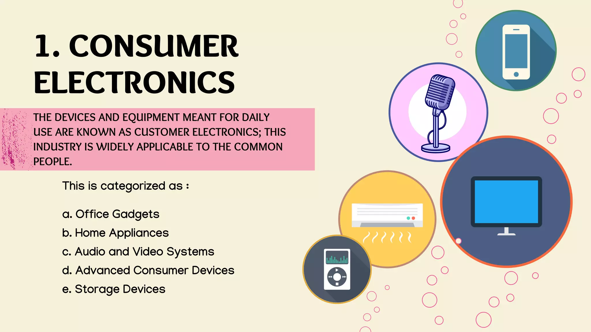 This is categorized as :
a. Office Gadgets
b. Home Appliances
c. Audio and Video Systems
d. Advanced Consumer Devices
e. Storage Devices
THE DEVICES AND EQUIPMENT MEANT FOR DAILY
USE ARE KNOWN AS CUSTOMER ELECTRONICS; THIS
INDUSTRY IS WIDELY APPLICABLE TO THE COMMON
PEOPLE.
1. CONSUMER
ELECTRONICS
 