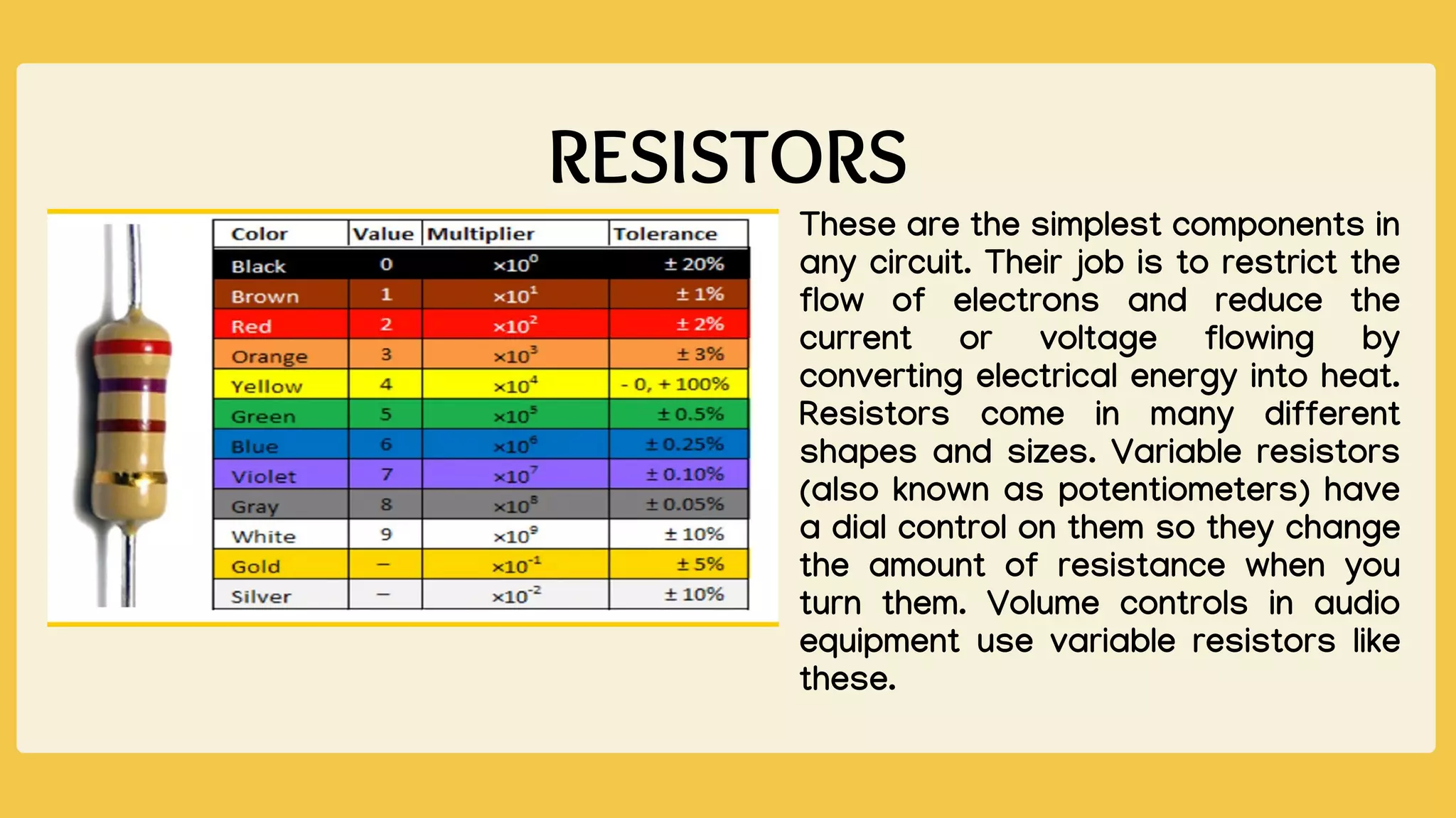 RESISTORS
These are the simplest components in
any circuit. Their job is to restrict the
flow of electrons and reduce the
current or voltage flowing by
converting electrical energy into heat.
Resistors come in many different
shapes and sizes. Variable resistors
(also known as potentiometers) have
a dial control on them so they change
the amount of resistance when you
turn them. Volume controls in audio
equipment use variable resistors like
these.
 