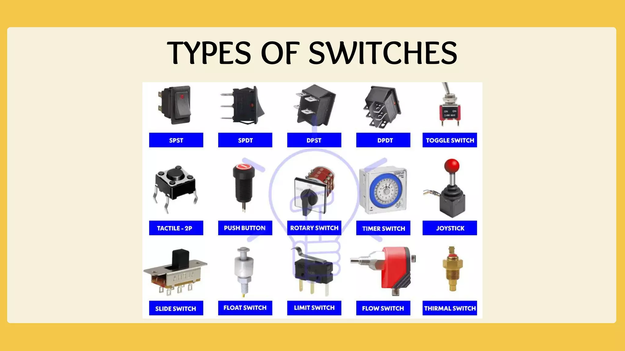 TYPES OF SWITCHES
 