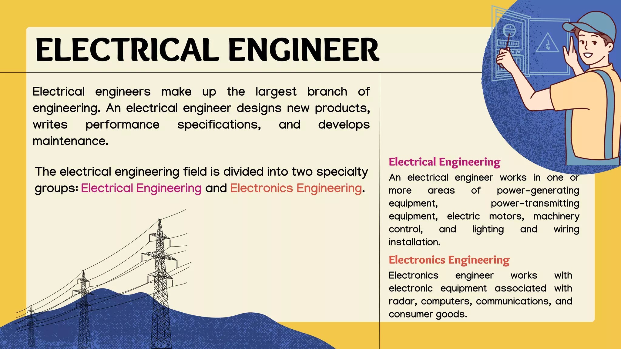 ELECTRICAL ENGINEER
Electrical engineers make up the largest branch of
engineering. An electrical engineer designs new products,
writes performance specifications, and develops
maintenance.
The electrical engineering field is divided into two specialty
groups: Electrical Engineering and Electronics Engineering.
An electrical engineer works in one or
more areas of power-generating
equipment, power-transmitting
equipment, electric motors, machinery
control, and lighting and wiring
installation.
Electronics engineer works with
electronic equipment associated with
radar, computers, communications, and
consumer goods.
Electrical Engineering
Electronics Engineering
 