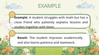 EXAMPLE
Example: A student struggles with math but has a
close friend who patiently explains lessons and
studies together with them.
1
Result: The student improves academically
and also learns patience and teamwork.
2
 