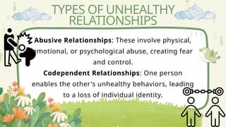Abusive Relationships: These involve physical,
emotional, or psychological abuse, creating fear
and control.
Codependent Relationships: One person
enables the other's unhealthy behaviors, leading
to a loss of individual identity.
TYPES OF UNHEALTHY
RELATIONSHIPS
 