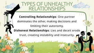 Controlling Relationships: One partner
dominates the other, making decisions and
limiting their autonomy.
Dishonest Relationships: Lies and deceit erode
trust, creating instability and insecurity.
TYPES OF UNHEALTHY
RELATIONSHIPS
 