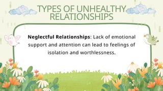 TYPES OF UNHEALTHY
RELATIONSHIPS
Neglectful Relationships: Lack of emotional
support and attention can lead to feelings of
isolation and worthlessness.
 