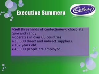 Marketing plannig of cadbury chocolate