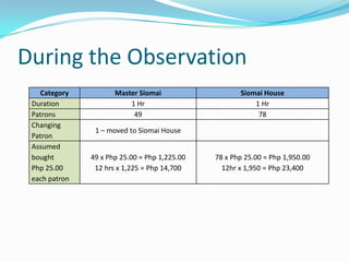 Kutsinta business plan image
