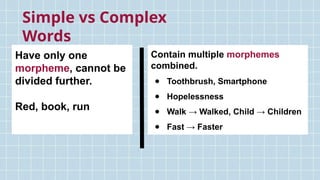 Group 3 - Morphology_ The Structure of Words.pptx