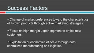 Success Factors
Change of market preferences toward the characteristics
of its own products through active marketing strategies.

Focus on high margin upper segment to entice new
customers.

Exploitation of economies of scale through both
centralized manufacturing and logistics.
 