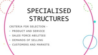 SPECIALISED
STRUCTURES
CRITERIA FOR SELECTION -
• PRODUCT AND SERVICE
• SALES FORCE ABILITIES
• DEMANDS OF SELLING
• CUSTOMERS AND MARKETS
 