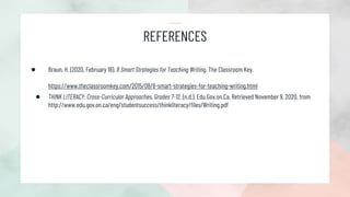 REFERENCES
● Braun, H. (2020, February 18). 8 Smart Strategies for Teaching Writing. The Classroom Key.
https://www.theclassroomkey.com/2015/08/8-smart-strategies-for-teaching-writing.html
● THINK LITERACY: Cross-Curricular Approaches, Grades 7-12. (n.d.). Edu.Gov.on.Ca. Retrieved November 9, 2020, from
http://www.edu.gov.on.ca/eng/studentsuccess/thinkliteracy/files/Writing.pdf
 