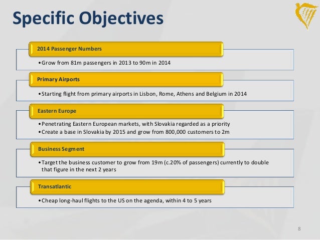 ryanair strategy essay ryanair strategy essay