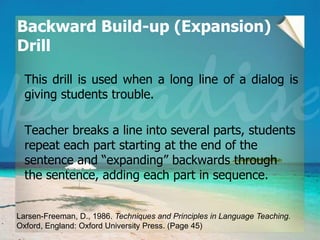 The Audiolingual Method | PPTX