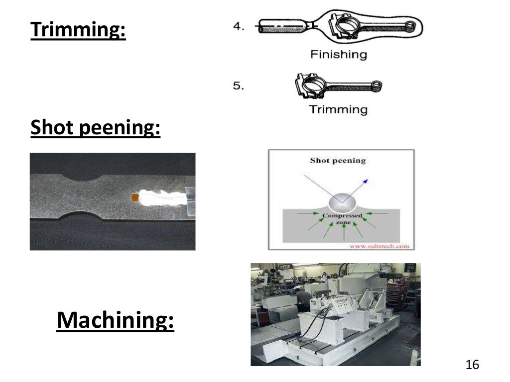 manufacturing of connecting rod