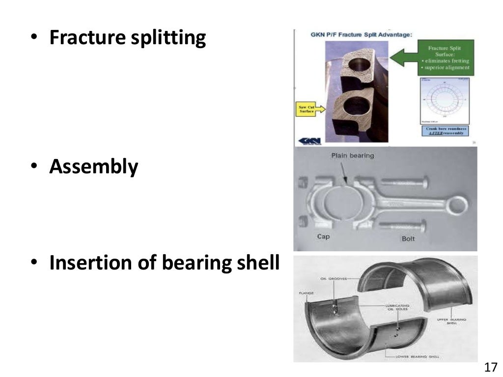 manufacturing of connecting rod