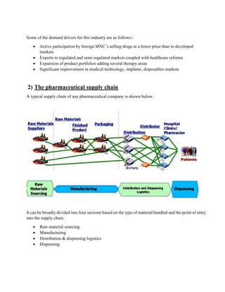 Some of the demand drivers for this industry are as follows:-
 Active participation by foreign MNC’s selling drugs at a lower price than in developed
markets
 Exports to regulated and semi regulated markets coupled with healthcare reforms
 Expansion of product portfolios adding several therapy areas
 Significant improvement in medical technology, implants, disposables markets
2) The pharmaceutical supply chain
A typical supply chain of any pharmaceutical company is shown below:
It can be broadly divided into four sections based on the type of material handled and the point of entry
into the supply chain.
 Raw material sourcing
 Manufacturing
 Distribution & dispensing logistics
 Dispensing
 