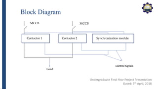 Group 34 fyp_presentation | PPTX