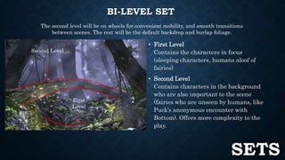 BI-LEVEL SET 
The second level will be on wheels for convenient mobility, and smooth transitions 
between scenes. The rest will be the default backdrop and burlap foliage. 
• First Level 
Contains the characters in focus 
(sleeping characters, humans aloof of 
fairies) 
• Second Level 
Contains characters in the background 
who are also important to the scene 
(fairies who are unseen by humans, like 
Puck’s anonymous encounter with 
Bottom). Offers more complexity to the 
play. 
Second Level 
First 
Level 
SETS 
 