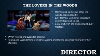 THE LOVERS IN THE WOODS 
• Hermia and Demetrius enter the 
woods, arguing loudly. 
• EXIT Hermia. Demetrius lays down 
center stage and sleeps 
• ENTER Oberon and Puck arguing. EXIT 
Upstage 
• ENTER Helena and Lysander, arguing. 
• Helena and Lysander find Demetrius waking and Helena becomes woeful over her 
situation. 
DIRECTOR 
 