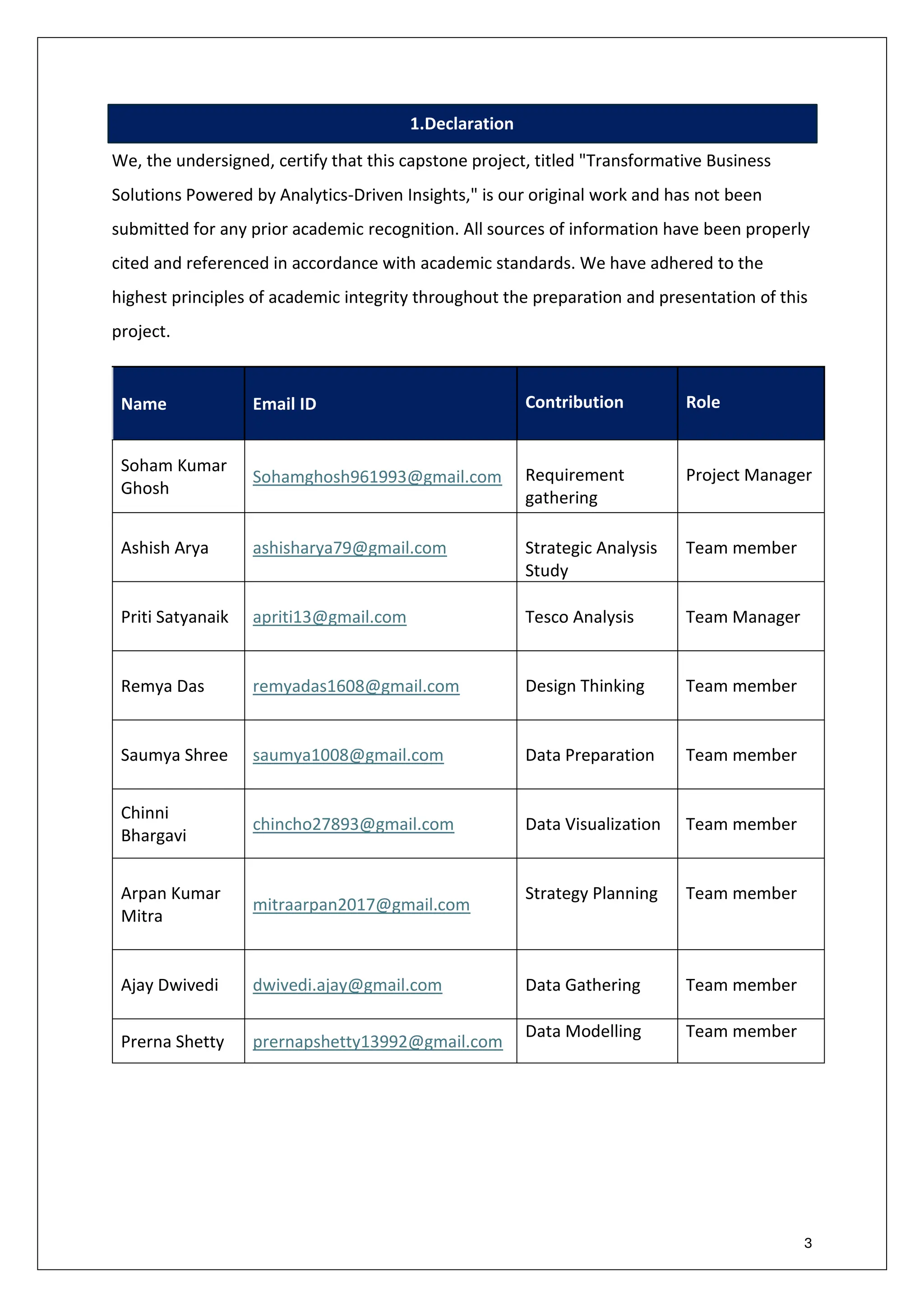 3
1.Declaration
We, the undersigned, certify that this capstone project, titled "Transformative Business
Solutions Powered by Analytics-Driven Insights," is our original work and has not been
submitted for any prior academic recognition. All sources of information have been properly
cited and referenced in accordance with academic standards. We have adhered to the
highest principles of academic integrity throughout the preparation and presentation of this
project.
Name Email ID Contribution Role
Soham Kumar
Ghosh
Sohamghosh961993@gmail.com Requirement
gathering
Project Manager
Ashish Arya ashisharya79@gmail.com Strategic Analysis
Study
Team member
Priti Satyanaik apriti13@gmail.com Tesco Analysis Team Manager
Remya Das remyadas1608@gmail.com Design Thinking Team member
Saumya Shree saumya1008@gmail.com Data Preparation Team member
Chinni
Bhargavi
chincho27893@gmail.com Data Visualization Team member
Arpan Kumar
Mitra
mitraarpan2017@gmail.com
Strategy Planning Team member
Ajay Dwivedi dwivedi.ajay@gmail.com Data Gathering Team member
Prerna Shetty prernapshetty13992@gmail.com
Data Modelling Team member
 