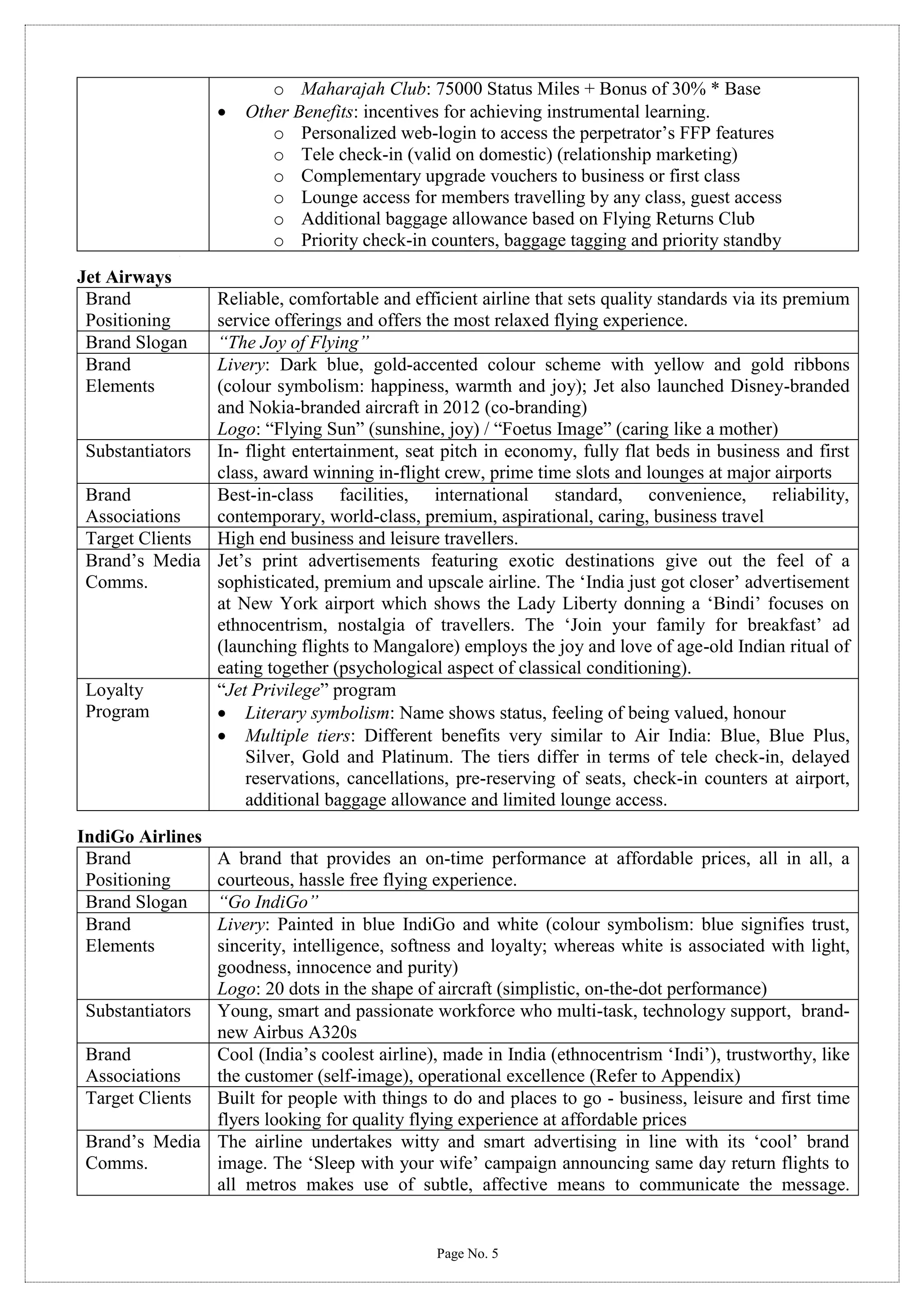 

o Maharajah Club: 75000 Status Miles + Bonus of 30% * Base
Other Benefits: incentives for achieving instrumental learning.
o Personalized web-login to access the perpetrator’s FFP features
o Tele check-in (valid on domestic) (relationship marketing)
o Complementary upgrade vouchers to business or first class
o Lounge access for members travelling by any class, guest access
o Additional baggage allowance based on Flying Returns Club
o Priority check-in counters, baggage tagging and priority standby

Jet Airways
Brand
Positioning
Brand Slogan
Brand
Elements

Reliable, comfortable and efficient airline that sets quality standards via its premium
service offerings and offers the most relaxed flying experience.
“The Joy of Flying”
Livery: Dark blue, gold-accented colour scheme with yellow and gold ribbons
(colour symbolism: happiness, warmth and joy); Jet also launched Disney-branded
and Nokia-branded aircraft in 2012 (co-branding)
Logo: “Flying Sun” (sunshine, joy) / “Foetus Image” (caring like a mother)
Substantiators In- flight entertainment, seat pitch in economy, fully flat beds in business and first
class, award winning in-flight crew, prime time slots and lounges at major airports
Brand
Best-in-class facilities, international standard, convenience, reliability,
Associations
contemporary, world-class, premium, aspirational, caring, business travel
Target Clients High end business and leisure travellers.
Brand’s Media Jet’s print advertisements featuring exotic destinations give out the feel of a
Comms.
sophisticated, premium and upscale airline. The ‘India just got closer’ advertisement
at New York airport which shows the Lady Liberty donning a ‘Bindi’ focuses on
ethnocentrism, nostalgia of travellers. The ‘Join your family for breakfast’ ad
(launching flights to Mangalore) employs the joy and love of age-old Indian ritual of
eating together (psychological aspect of classical conditioning).
Loyalty
“Jet Privilege” program
Program
 Literary symbolism: Name shows status, feeling of being valued, honour
 Multiple tiers: Different benefits very similar to Air India: Blue, Blue Plus,
Silver, Gold and Platinum. The tiers differ in terms of tele check-in, delayed
reservations, cancellations, pre-reserving of seats, check-in counters at airport,
additional baggage allowance and limited lounge access.

IndiGo Airlines
Brand
Positioning
Brand Slogan
Brand
Elements

A brand that provides an on-time performance at affordable prices, all in all, a
courteous, hassle free flying experience.
“Go IndiGo”
Livery: Painted in blue IndiGo and white (colour symbolism: blue signifies trust,
sincerity, intelligence, softness and loyalty; whereas white is associated with light,
goodness, innocence and purity)
Logo: 20 dots in the shape of aircraft (simplistic, on-the-dot performance)
Substantiators Young, smart and passionate workforce who multi-task, technology support, brandnew Airbus A320s
Brand
Cool (India’s coolest airline), made in India (ethnocentrism ‘Indi’), trustworthy, like
Associations
the customer (self-image), operational excellence (Refer to Appendix)
Target Clients Built for people with things to do and places to go - business, leisure and first time
flyers looking for quality flying experience at affordable prices
Brand’s Media The airline undertakes witty and smart advertising in line with its ‘cool’ brand
Comms.
image. The ‘Sleep with your wife’ campaign announcing same day return flights to
all metros makes use of subtle, affective means to communicate the message.

Page No. 5

 