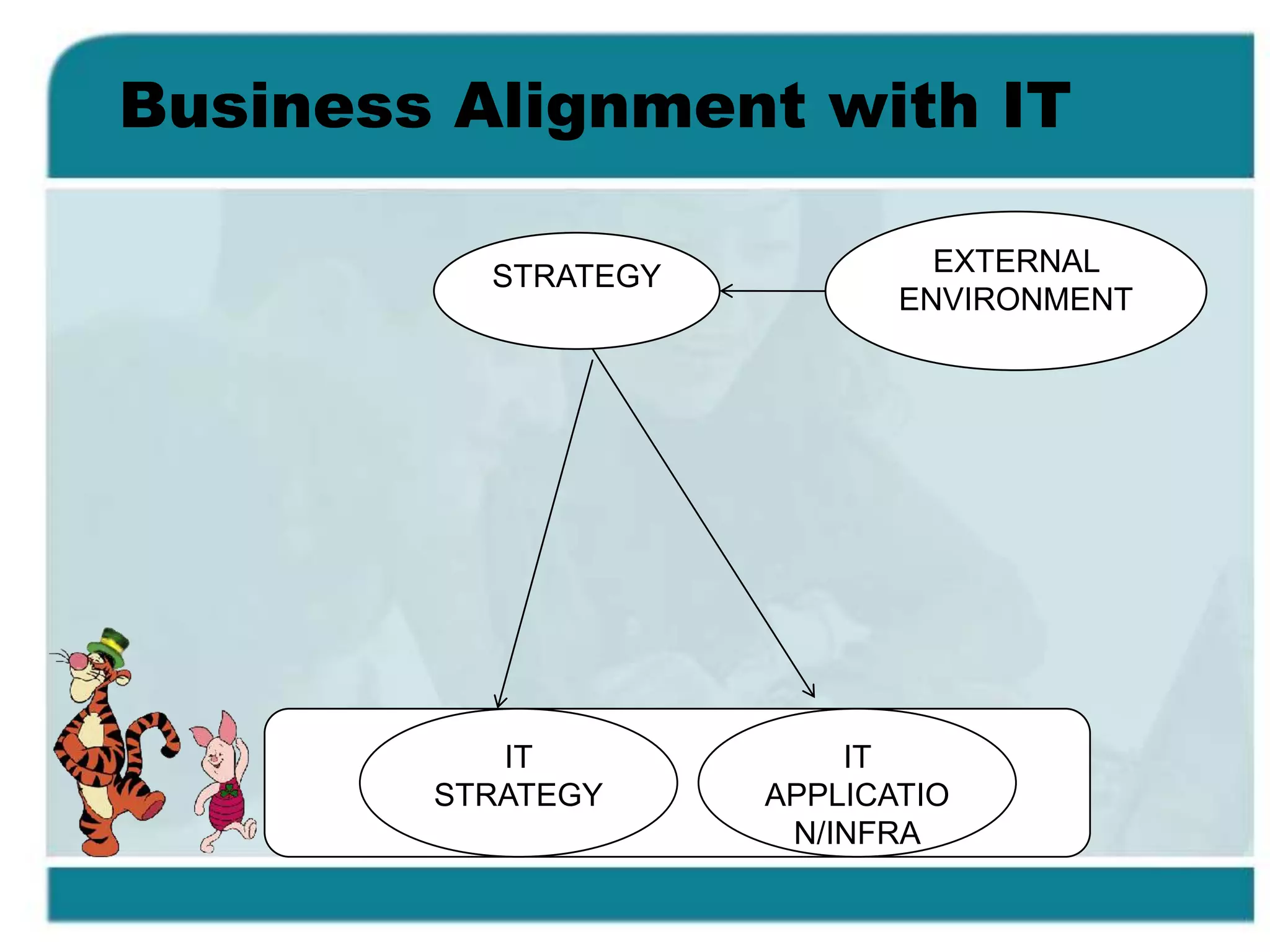 Dispatching and Control Of Service Mechanics