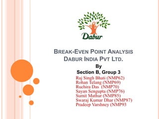 BREAK-EVEN POINT ANALYSIS
DABUR INDIA PVT LTD.
By
Section B, Group 3
Raj Singh Bhati (NMP62)
Rohan Telang (NMP69)
Ruchira Das (NMP70)
Sayan Sengupta (NMP76)
Sumit Mathur (NMP85)
Swaraj Kumar Dhar (NMP87)
Pradeep Varshney (NMP93
 