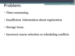 Course Registration Problems Group3_Course_Registrion_System web.pptx