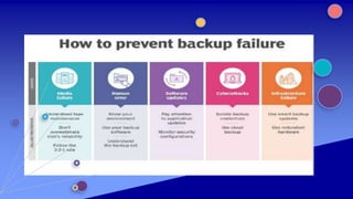 database backup and recovery | PPTX